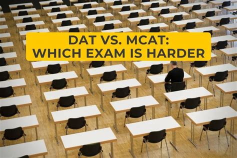 does fewer test takers make it harder for mcat|mcat vs college final.